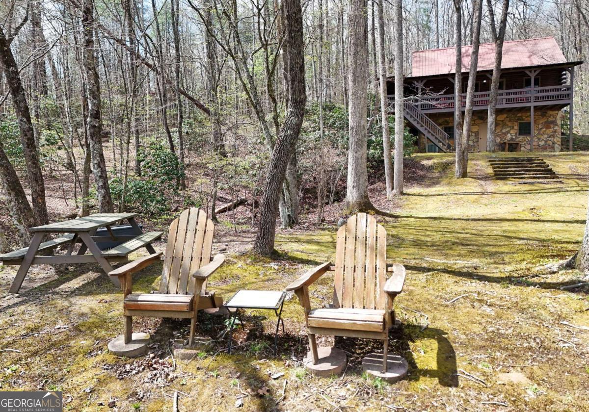 545 Laurel Circle Blue Ridge GA 30513