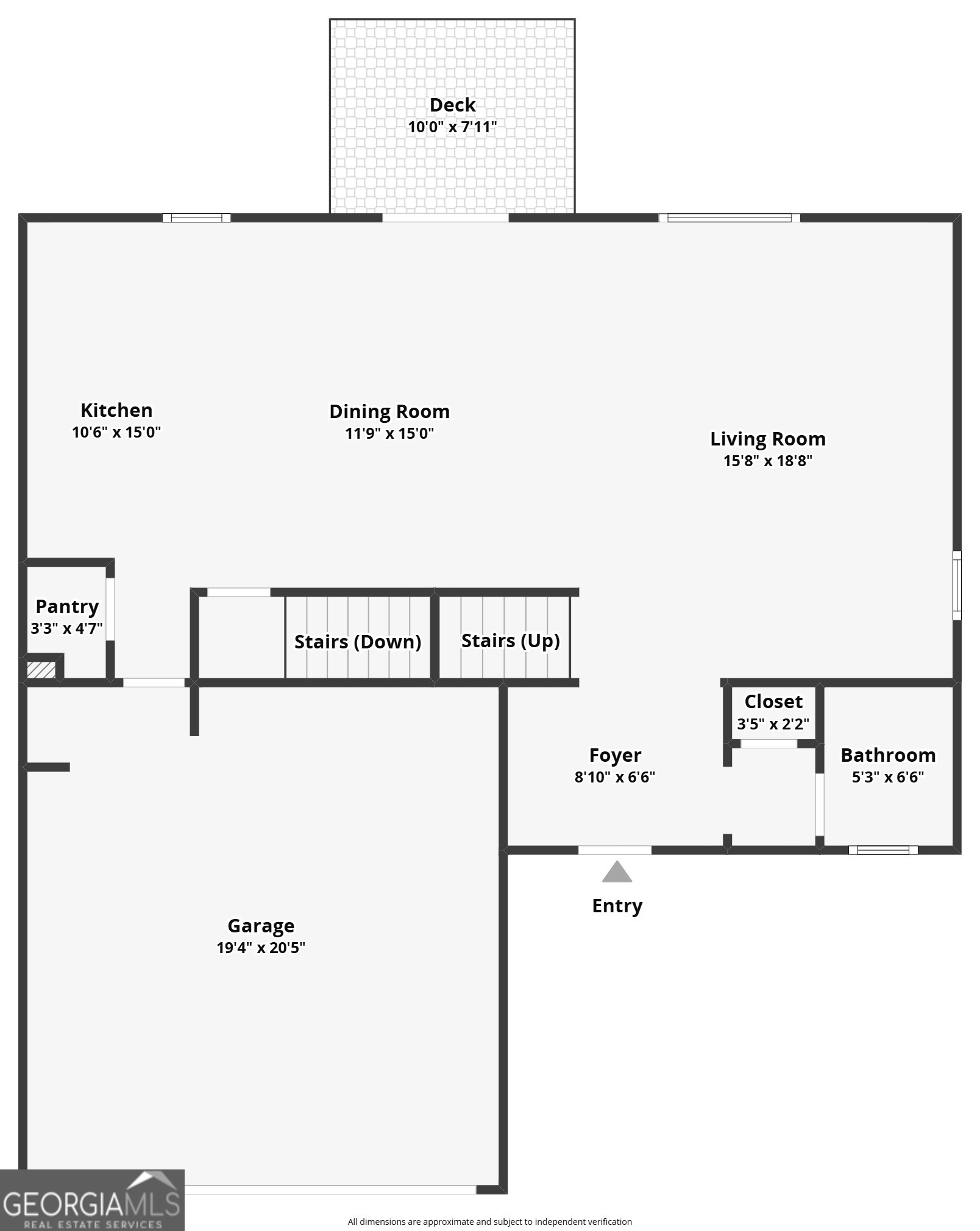 401 Hughes Lane Pendergrass GA 30567