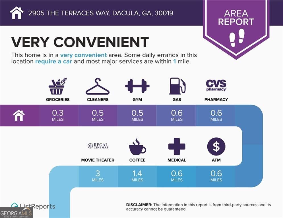 2905 The Terraces Way Dacula GA 30019