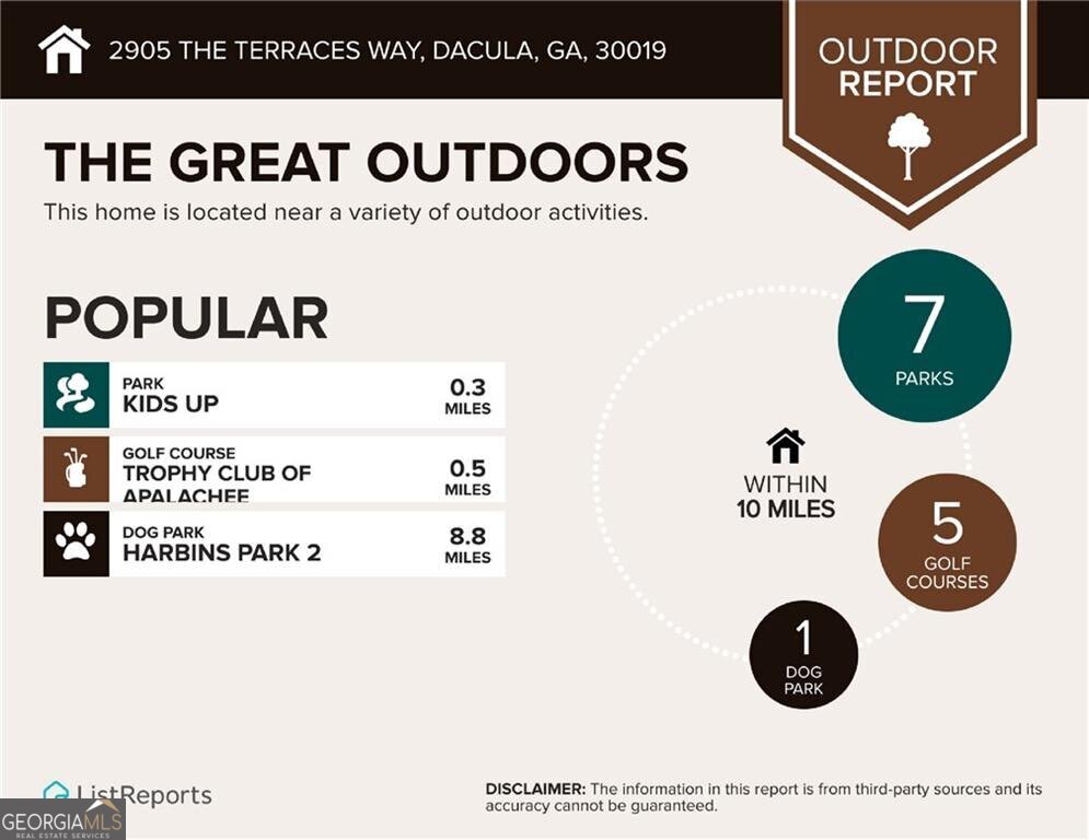 2905 The Terraces Way Dacula GA 30019