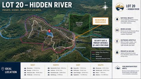 20 Fly Cast Overlook Hayesville NC 28904