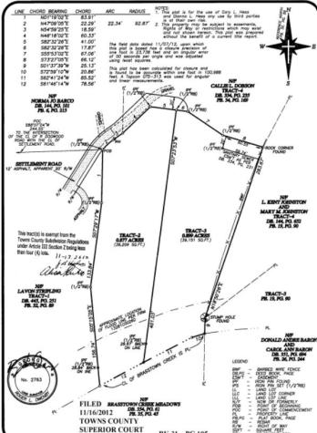 Tr 2 & 3 Settlement Road Young Harris GA 30582