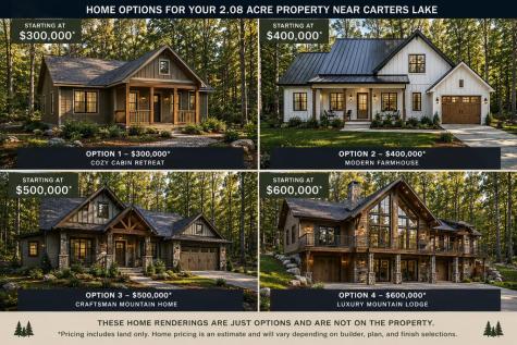 0 Twin Oaks Ellijay GA 30540