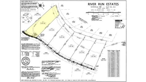 Lot 1 Myers Chapel Road Hayesville NC 28904