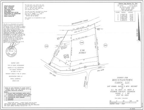 940 Fir Lane Ellijay GA 30540