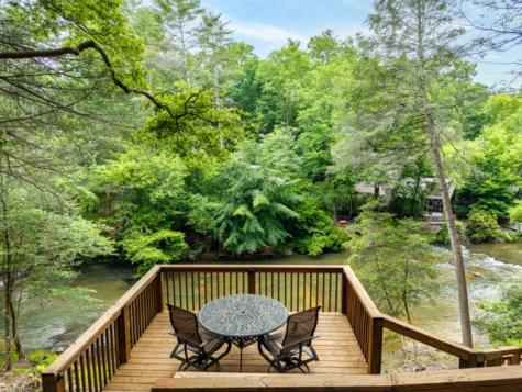 314 Lakeview Lane Ellijay GA 30536