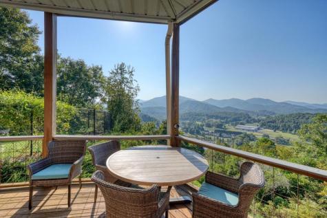 1722 Victoria Woods Circle Hiawassee GA 30546