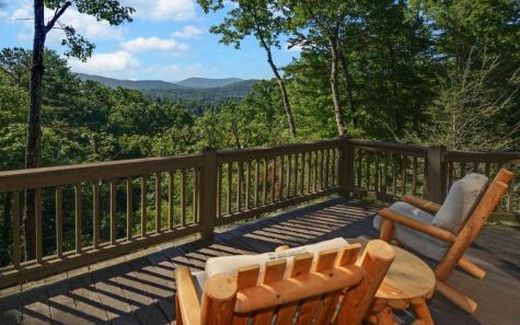 679 Mountain View Circle Blue Ridge GA 30513