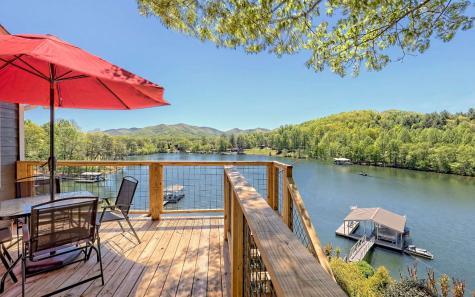 1652 Stonecrest Circle Hiawassee GA 30546