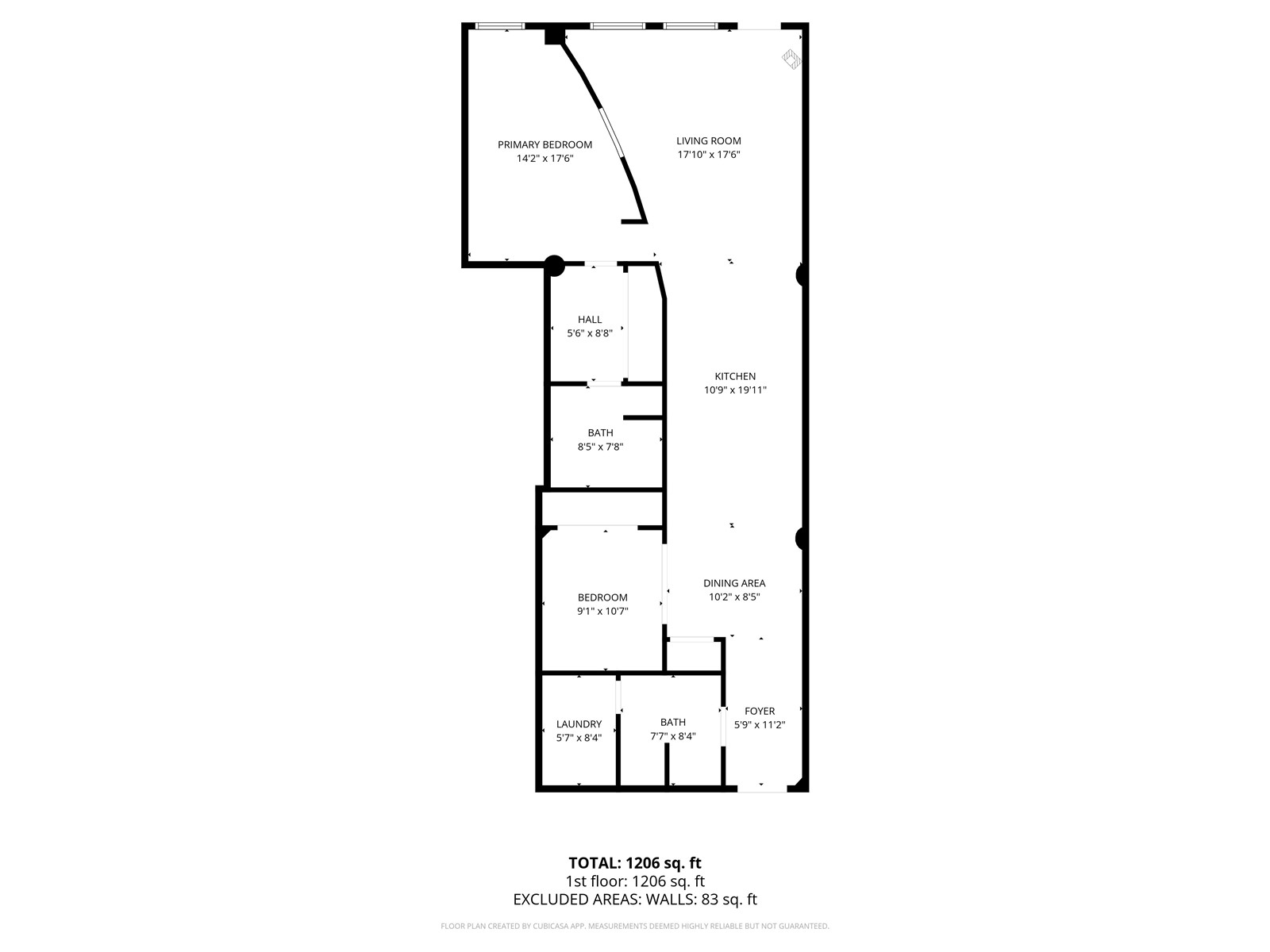 900 2nd Street #208 Cedar Rapids IA 52401