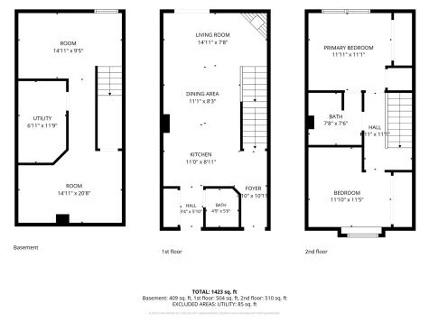 660 Magnolia Lane Marion IA 52302