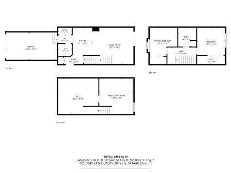 2208 49th Street Marion IA 52302