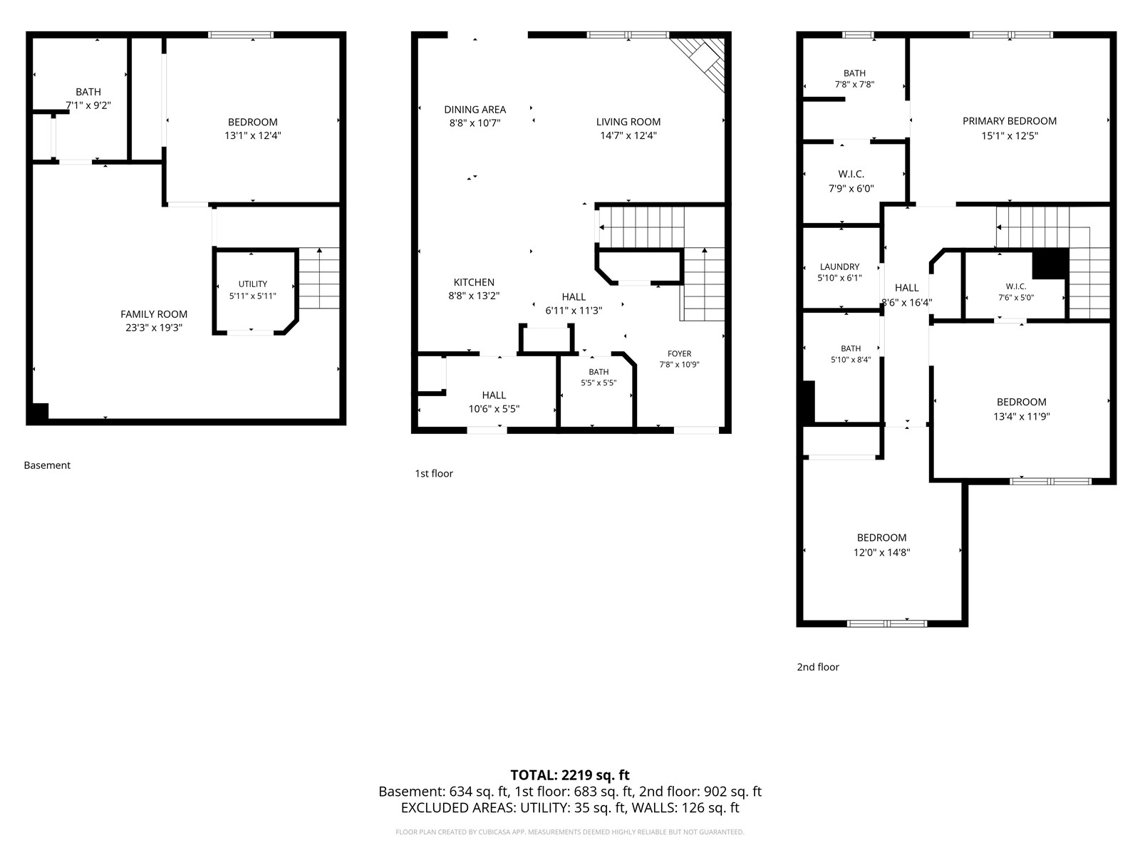 3509 Pioneer Avenue SE Cedar Rapids IA 52403