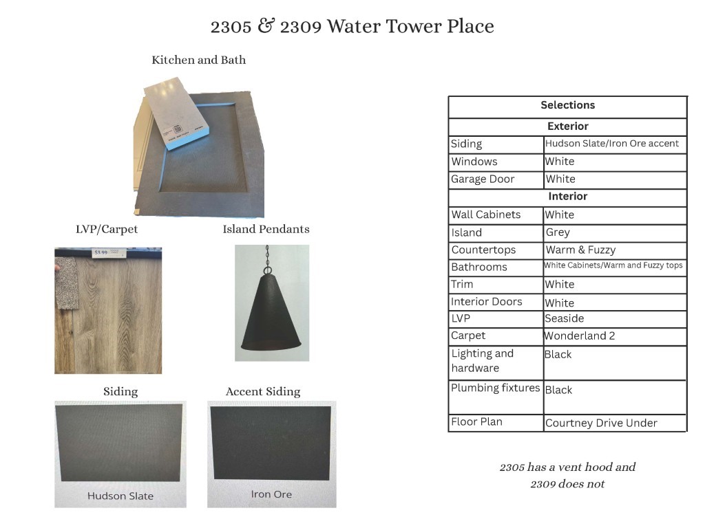 2309 Water Tower Place North Liberty IA 52317