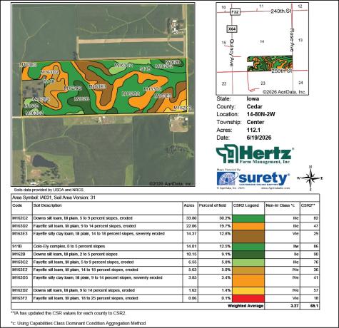 250TH St. & Rose Avenue Tipton IA 52772