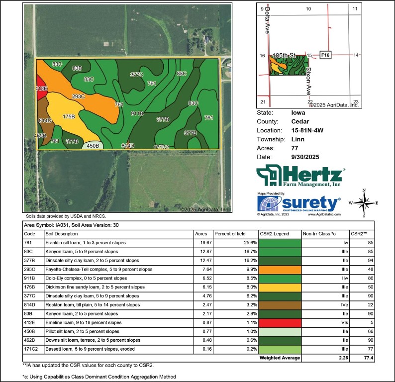 185TH Street & Dixon Avenue Mechanicsville IA 52306