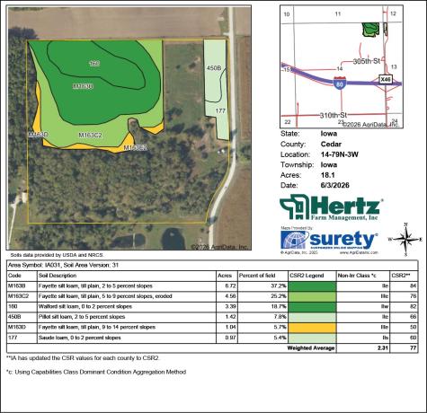 2015 Atalissa Road IA 52720