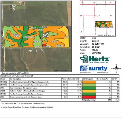 23RD Ave. Dr & Benton-iowa Road Marengo IA 52301