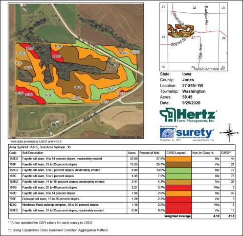 20693 Skahill Road Cascade IA 52033
