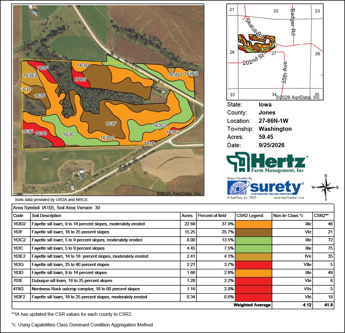 20693 Skahill Road Cascade IA 52033