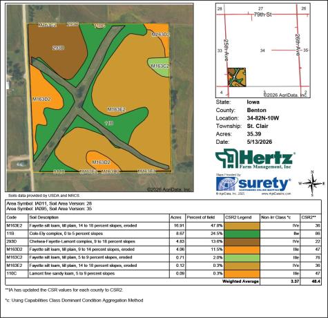 25TH Ave. & Benton-iowa Road Watkins IA 52354