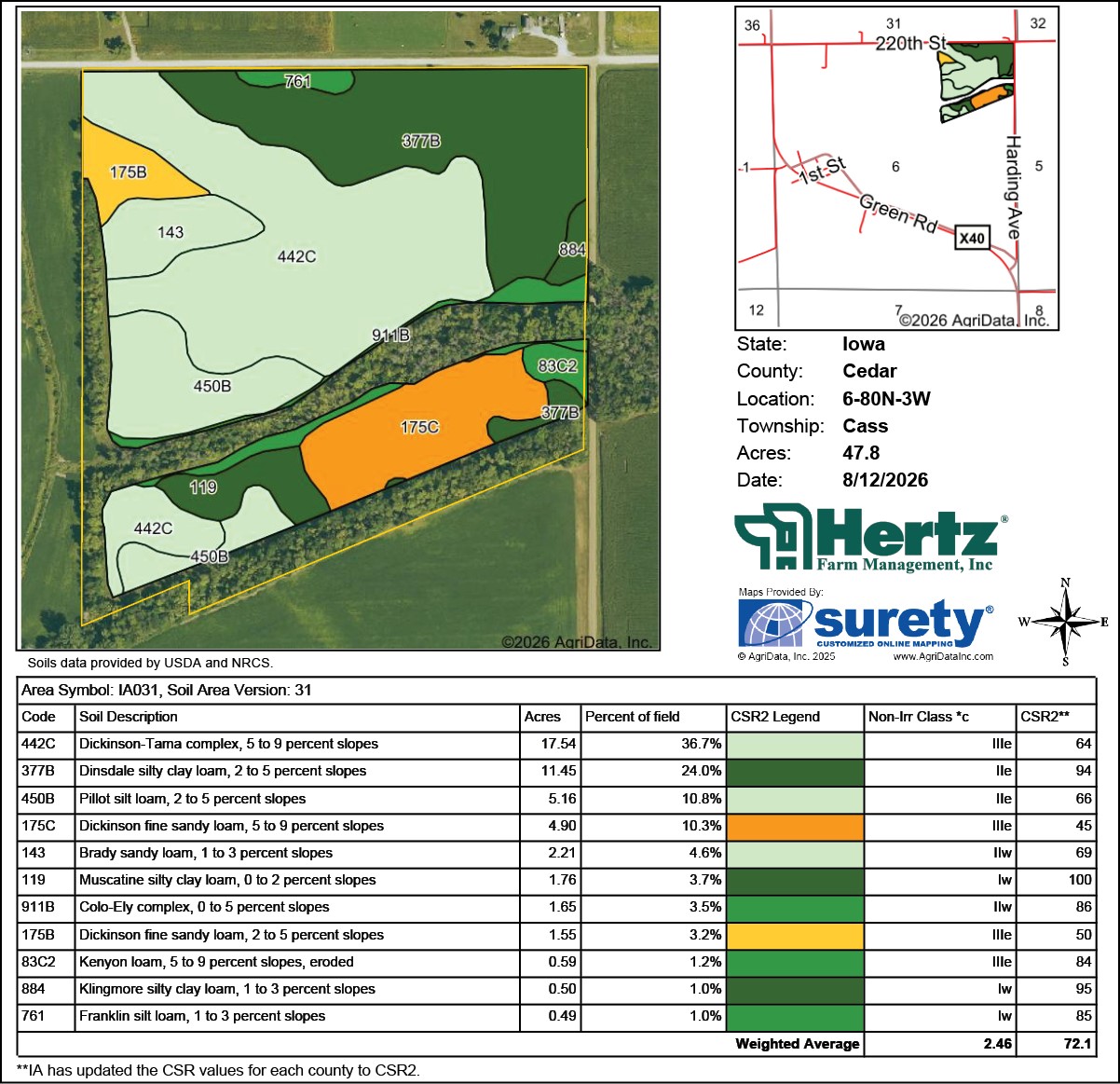 220TH St. & Harding Avenue Tipton IA 52772