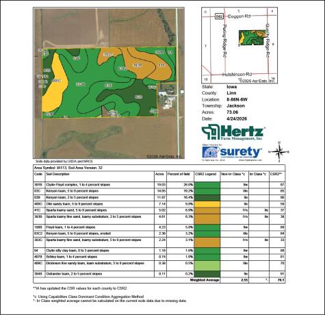 Quality Ridge Road Coggon IA 52218