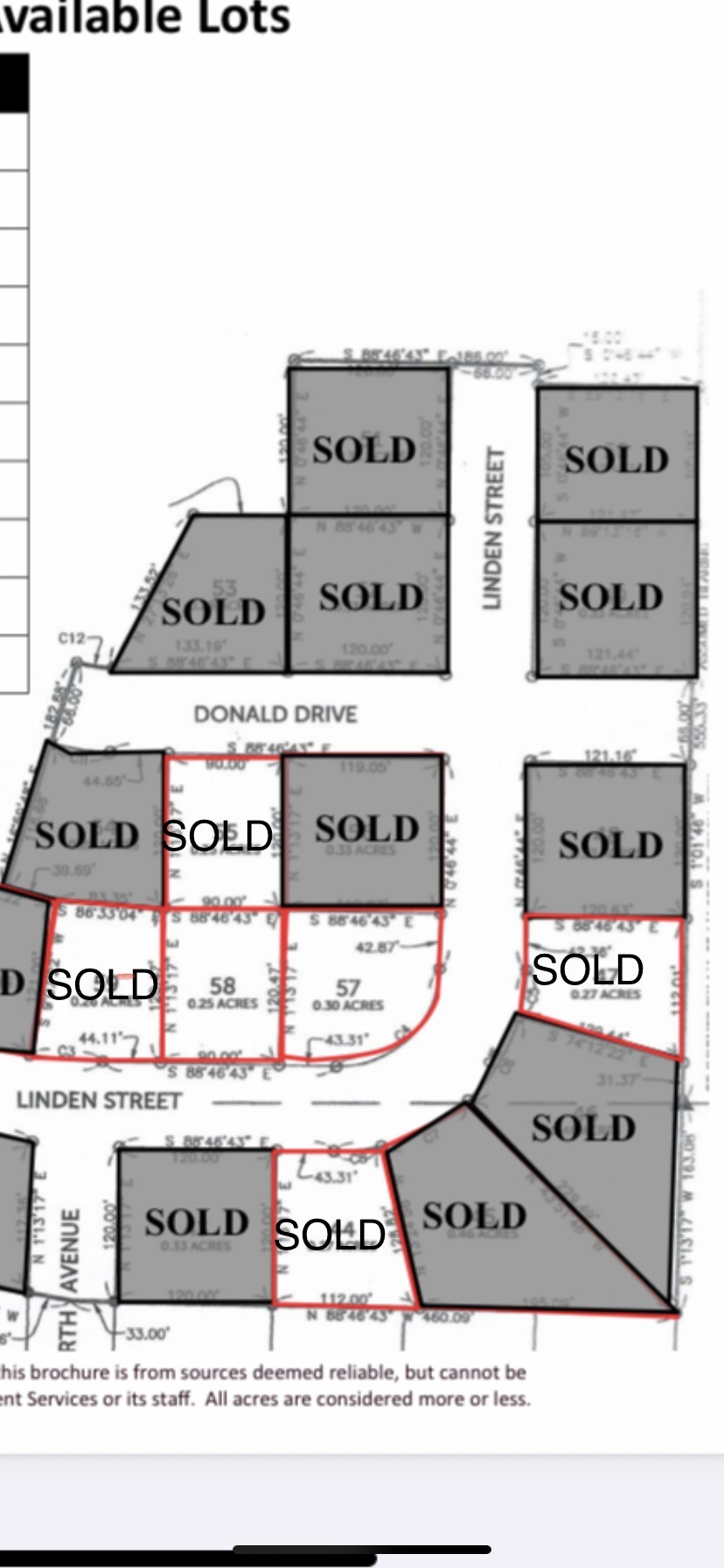 370 Linden Street Alburnett IA 52202
