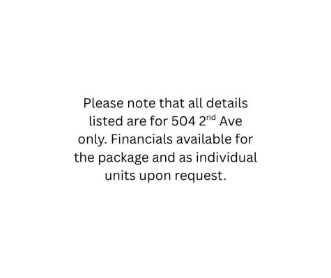 504 Second Avenue Coralville IA 52241