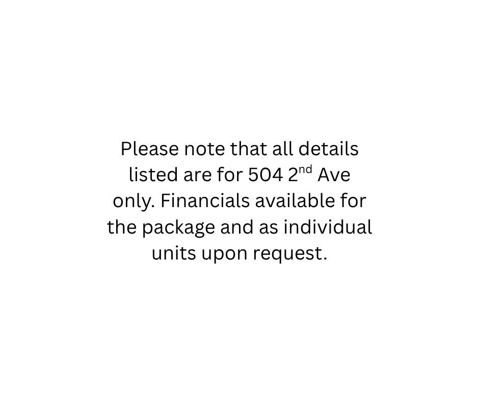 504 Second Avenue Coralville IA 52241
