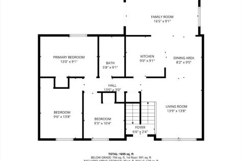 3620 Western Pine Drive NE Cedar Rapids IA 52402