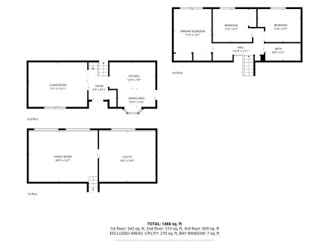 3804 Blue Mound Drive NE Cedar Rapids IA 52402