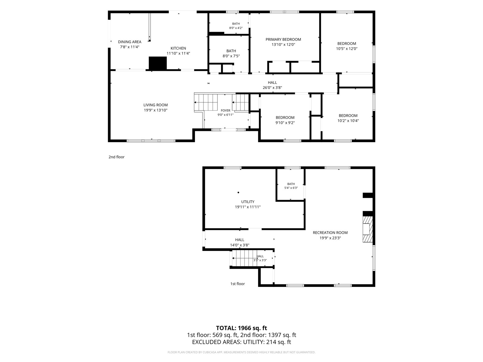 254 NE Brentwood Circle Cedar Rapids IA 52402