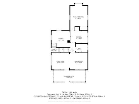 229 28th Street Drive Cedar Rapids IA 52403