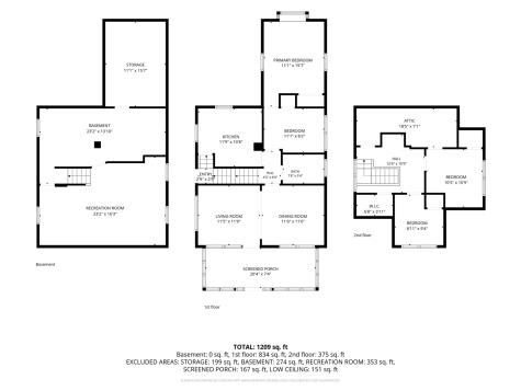 229 28th Street Drive Cedar Rapids IA 52403