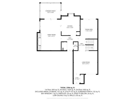 2312 Chestnut Court NE Cedar Rapids IA 52402