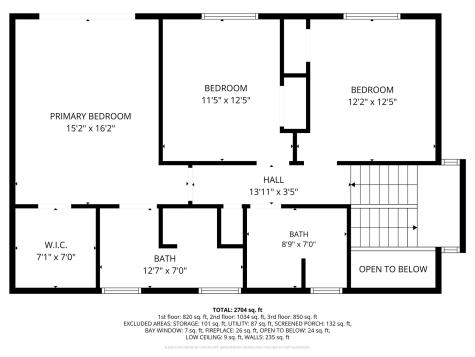 2312 Chestnut Court NE Cedar Rapids IA 52402