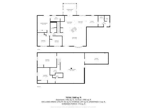2916 Rustic Ridge Road NE Iowa City IA 52240