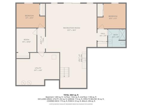 1700 Green Oak Pass Tiffin IA 52340