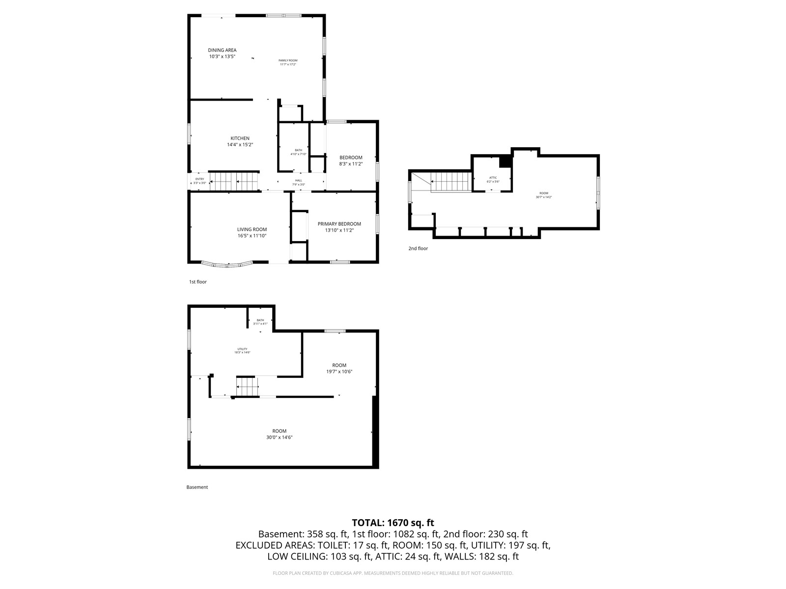 1416 38th Street SE Cedar Rapids IA 52403
