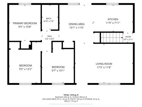 65 Birch Court North Liberty IA 52317