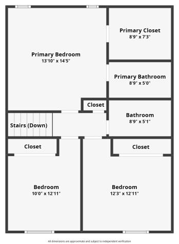 1711 Hamer NW Cedar Rapids IA 52405