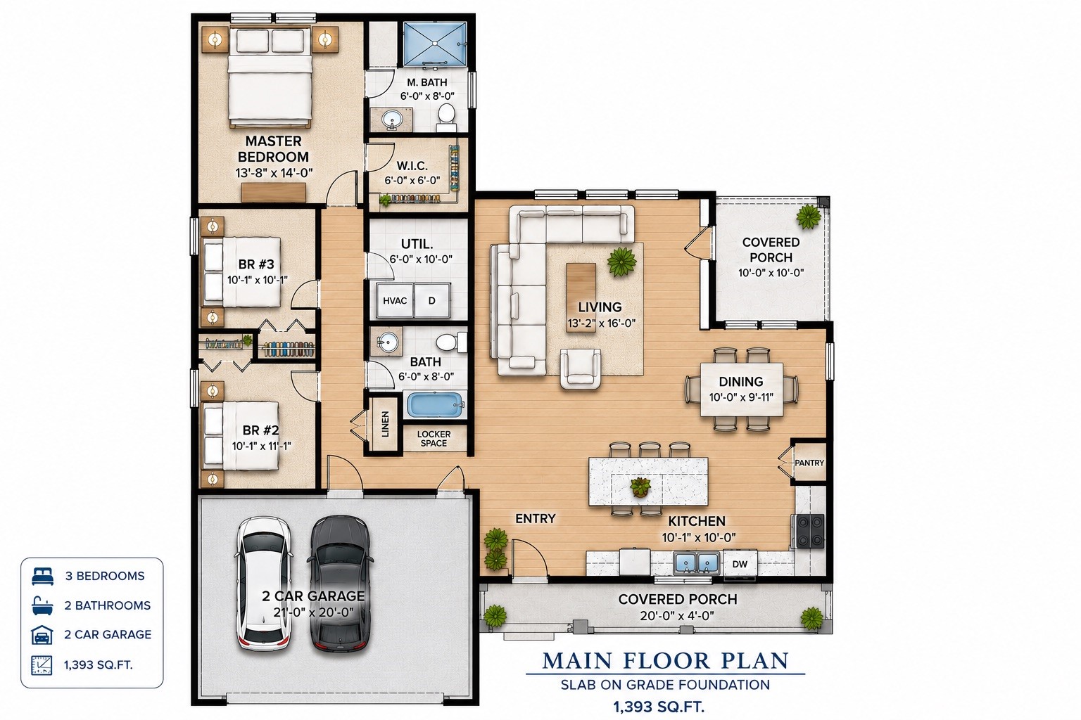 5006 Dostal SW Cedar Rapids IA 52404