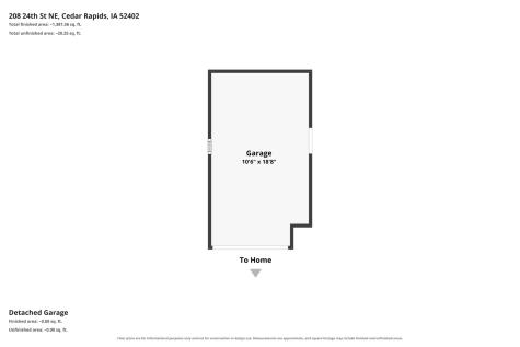 208 24th Street NE Cedar Rapids IA 52402