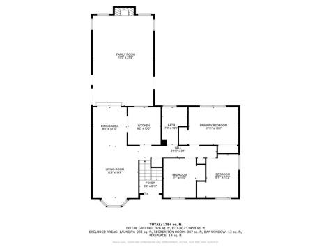 2517 Falbrook Drive NE Cedar Rapids IA 52402