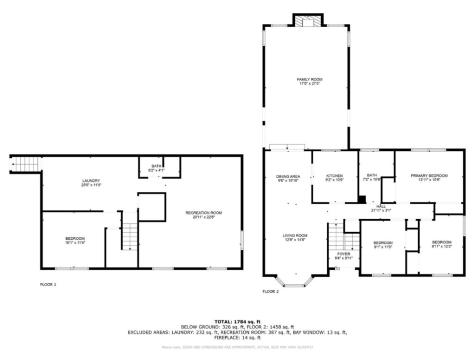 2517 Falbrook Drive NE Cedar Rapids IA 52402