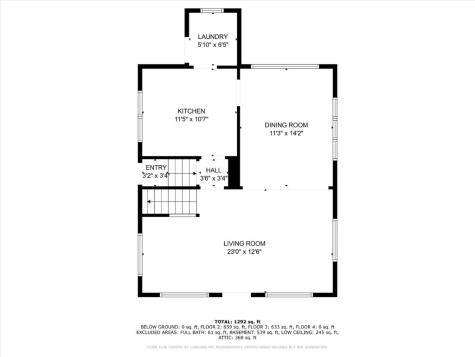 1926 Higley Avenue SE Cedar Rapids IA 52403