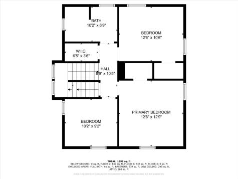1926 Higley Avenue SE Cedar Rapids IA 52403