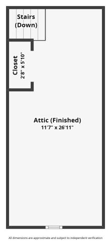 258 12th Street NW Cedar Rapids IA 52405