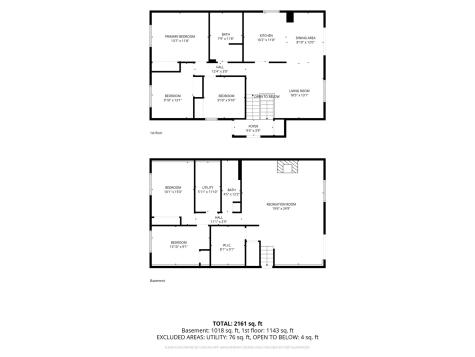 2230 Hazel Court Iowa City IA 52240